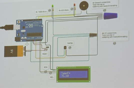 Temperature Box Wiring Diagram